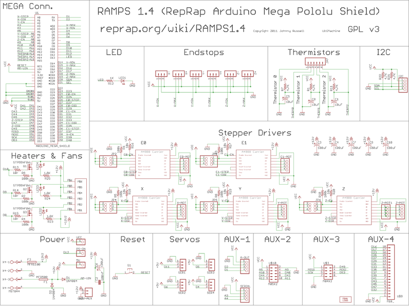 RAMPs - Arduino_Mega_Pololu_Shield