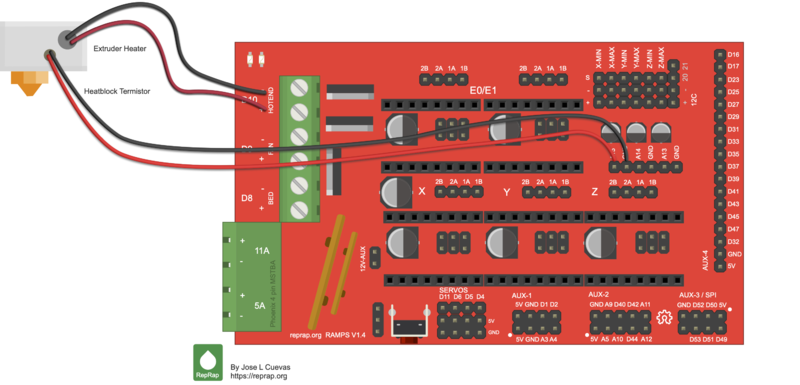 RAMPs 1.4 - Arduino_Mega_Pololu_Shield