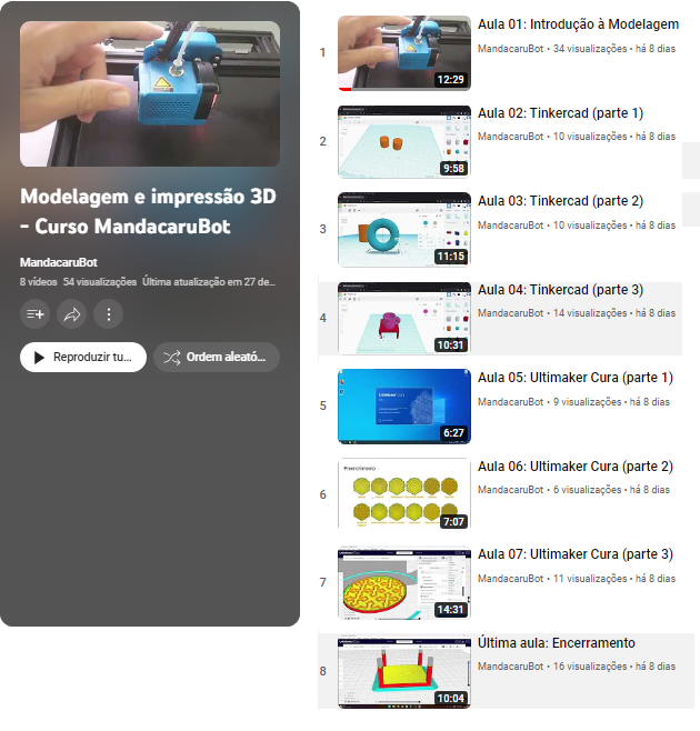 Modelagem e impressão 3D - Curso MandacaruBot